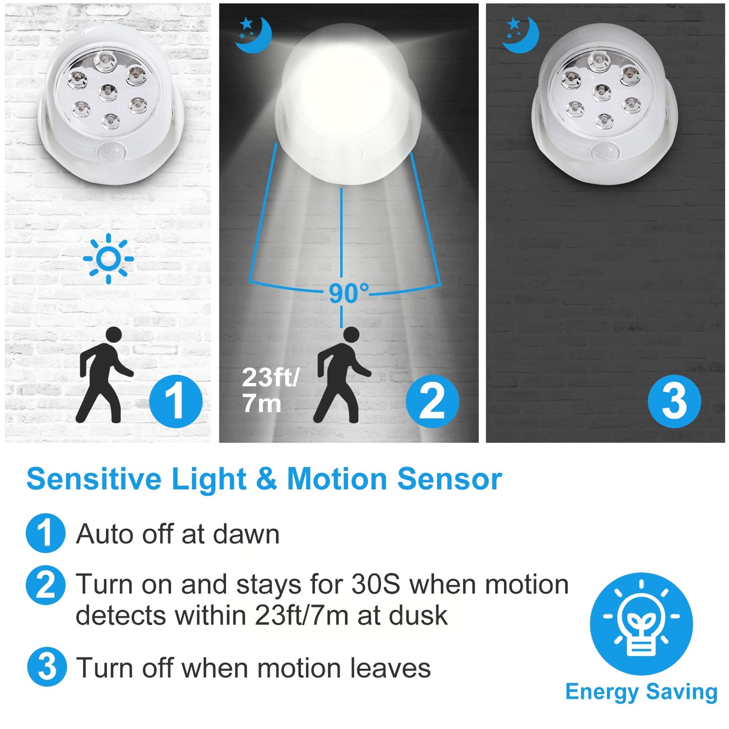 Smart Motion Sensor Wireless LED Spotlight – Home of Tomorrow Night Light